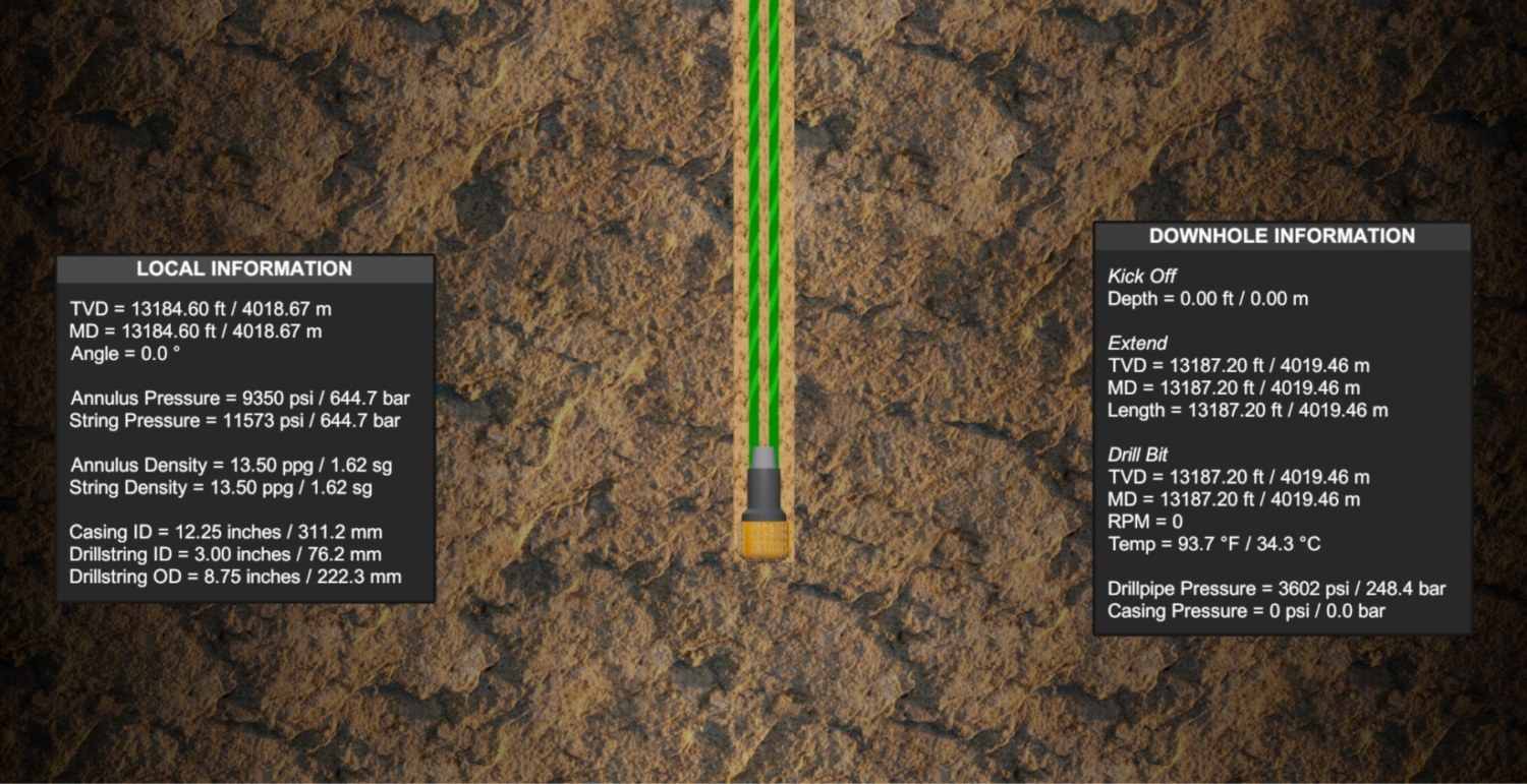 Cross-sectional view of a borehole with tables listing local and downhole information, including measurements for TVD, Annular Density, Casing ID, and other drilling parameters.