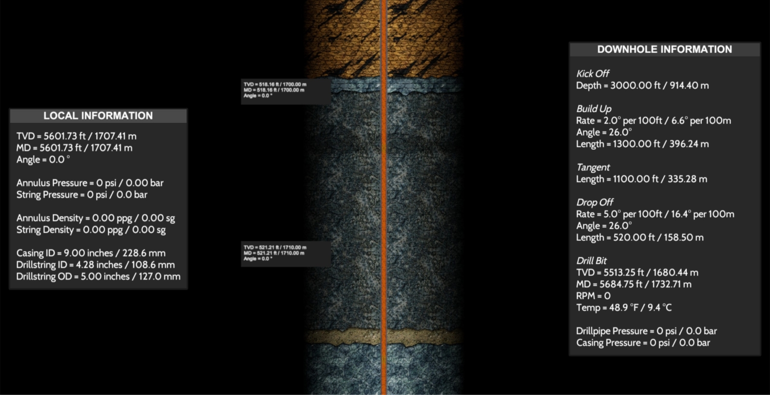 Diagram displaying wellbore structure with two columns of text. The left column details local information, and the right column provides downhole information, including depths and drilling parameters.
